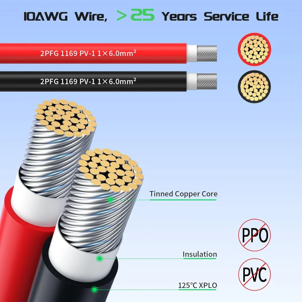 6-18 MM SOLAR WIRE